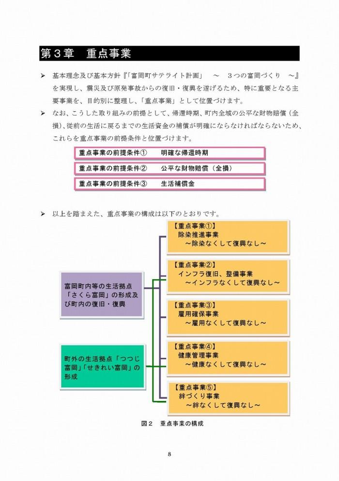 富岡町災害復興計画（第1次）ページ8の画像