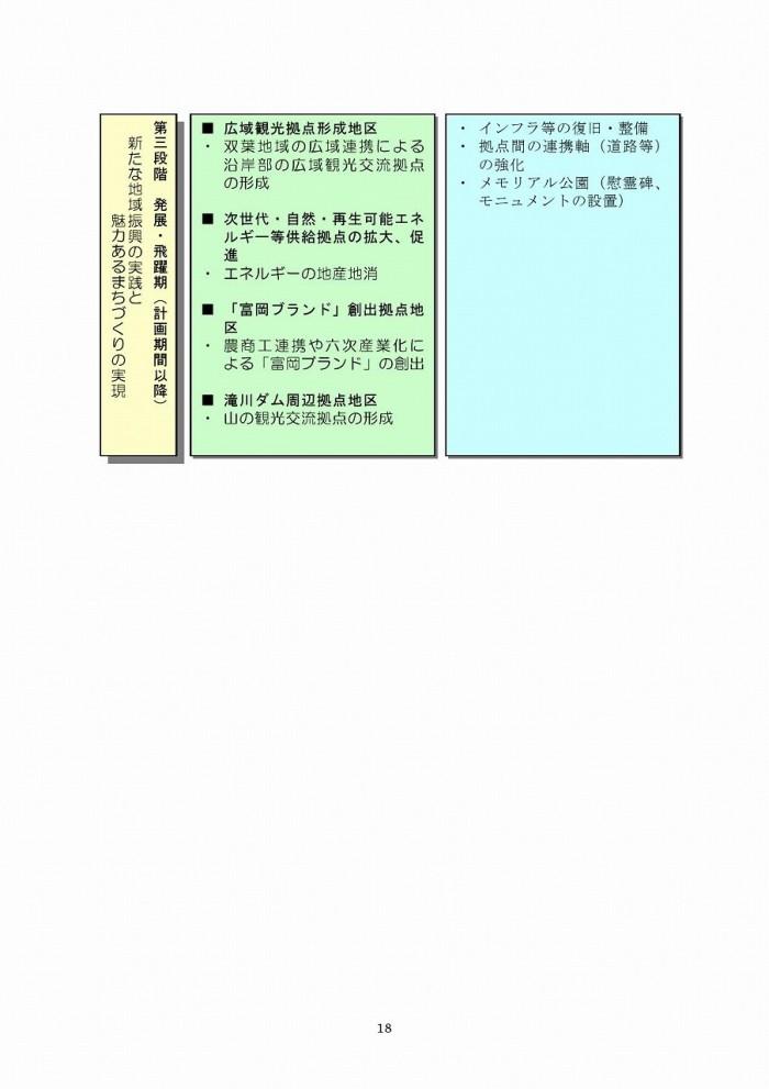 富岡町災害復興計画（第1次）ページ18の画像