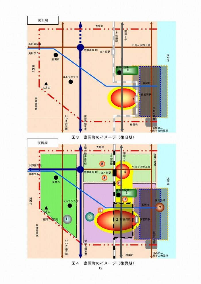 富岡町災害復興計画（第1次）ページ19の画像