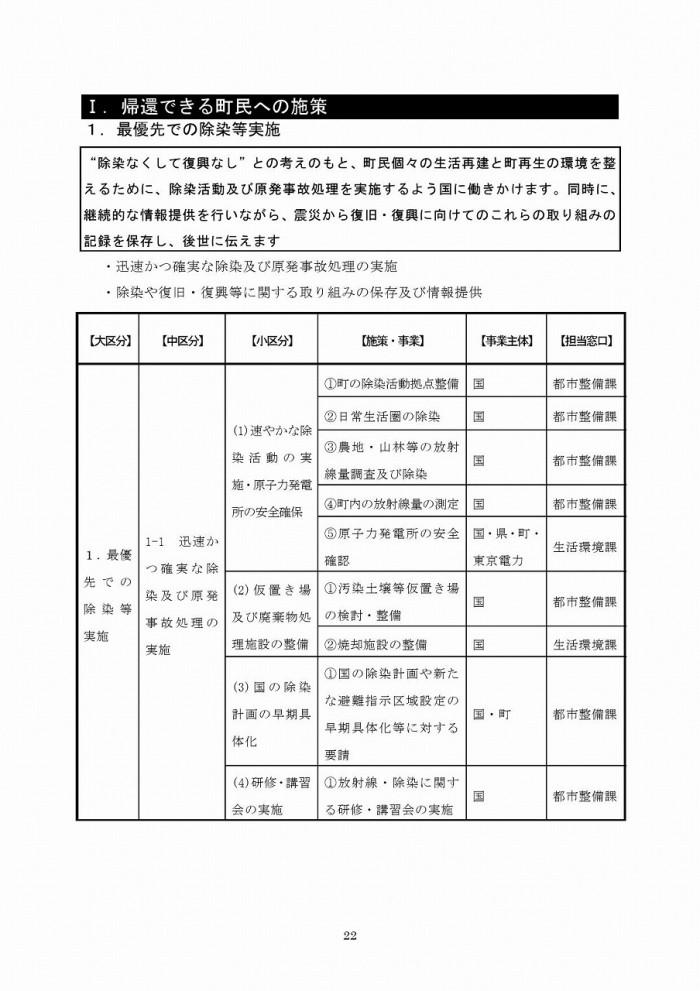 富岡町災害復興計画（第1次）ページ22の画像