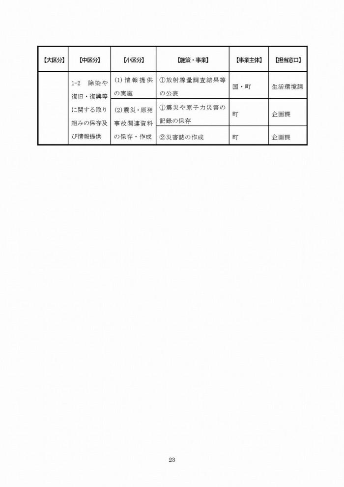 富岡町災害復興計画（第1次）ページ23の画像