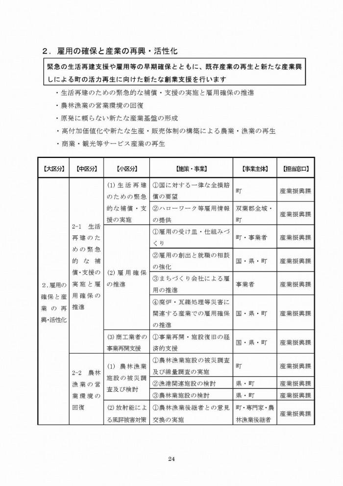 富岡町災害復興計画（第1次）ページ24の画像