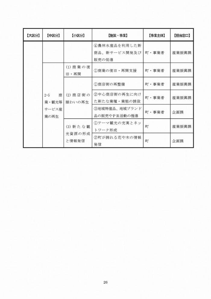 富岡町災害復興計画（第1次）ページ26の画像