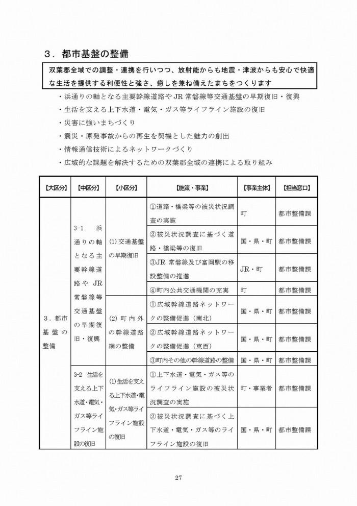 富岡町災害復興計画（第1次）ページ27の画像