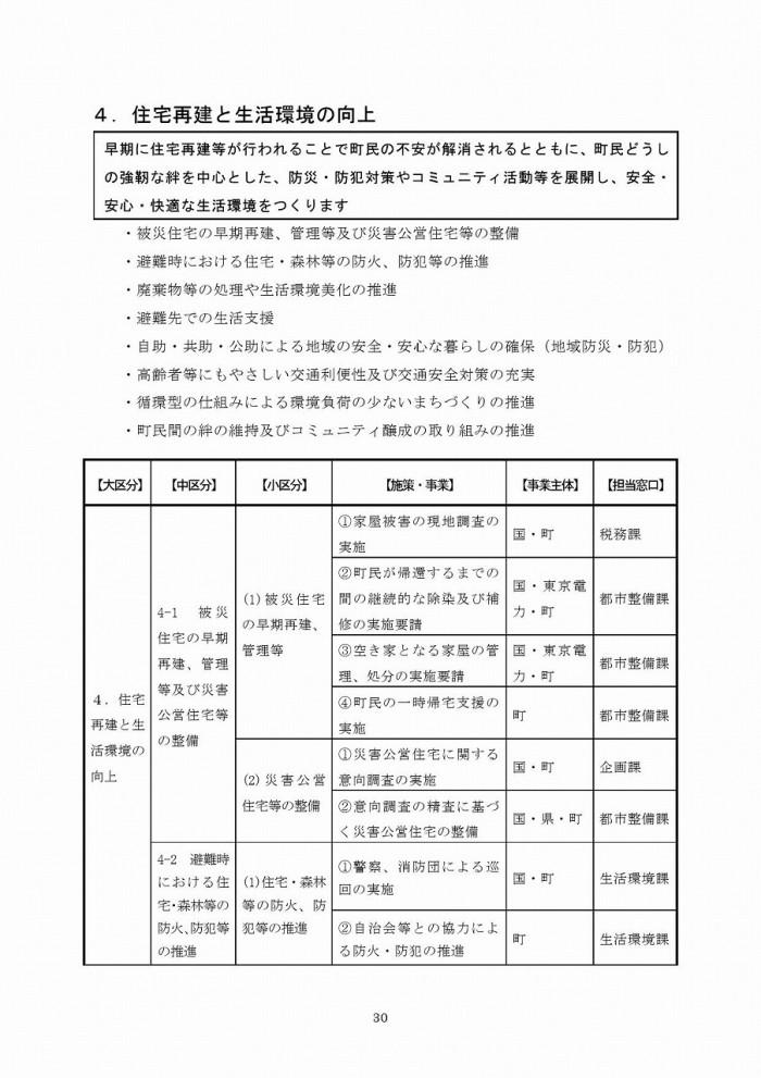 富岡町災害復興計画（第1次）ページ30の画像