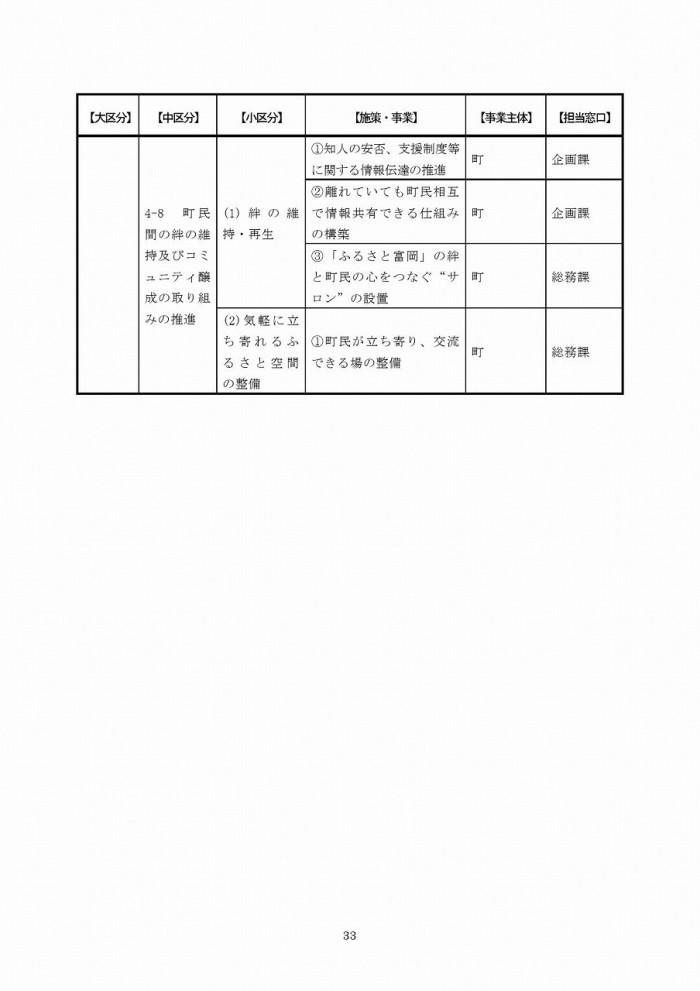 富岡町災害復興計画（第1次）ページ33の画像