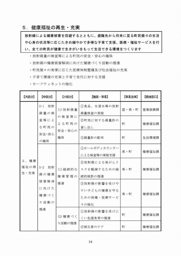 富岡町災害復興計画（第1次）ページ34の画像