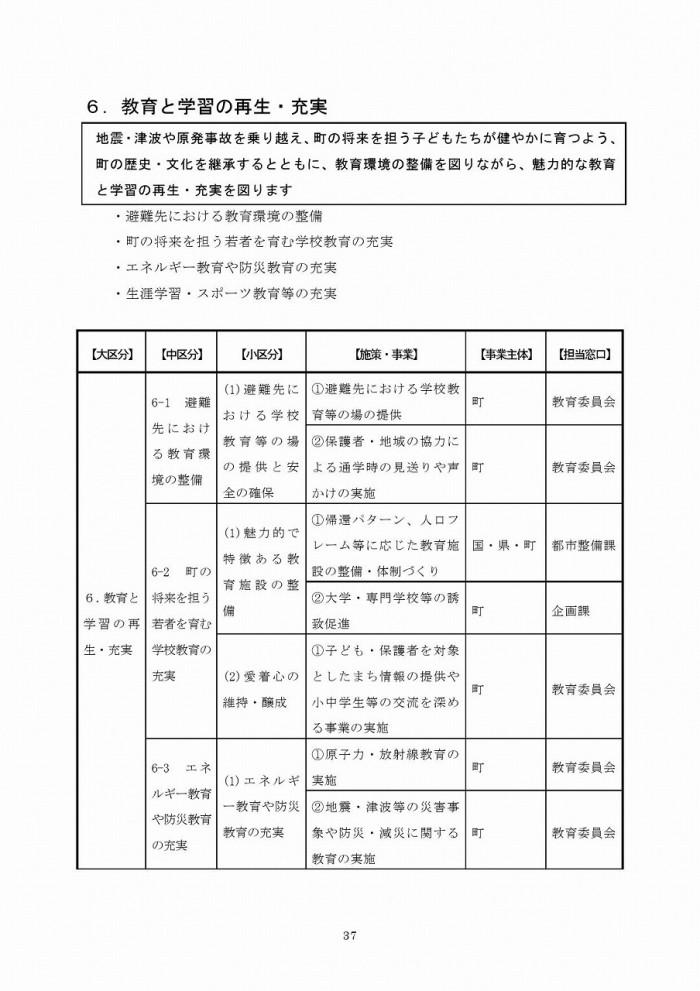 富岡町災害復興計画（第1次）ページ37の画像