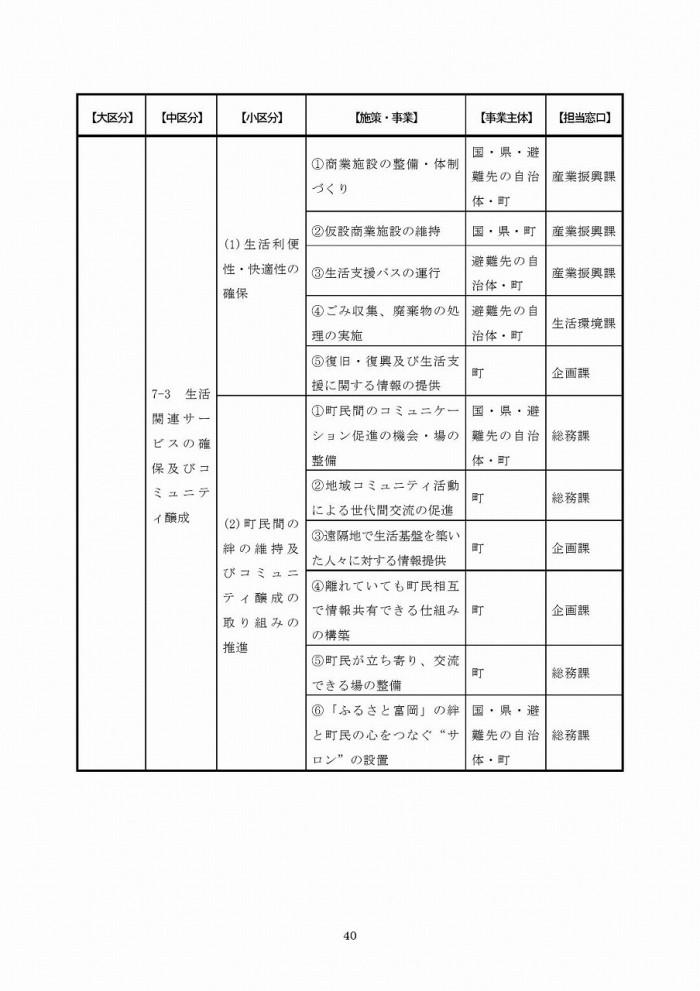 富岡町災害復興計画（第1次）ページ40の画像