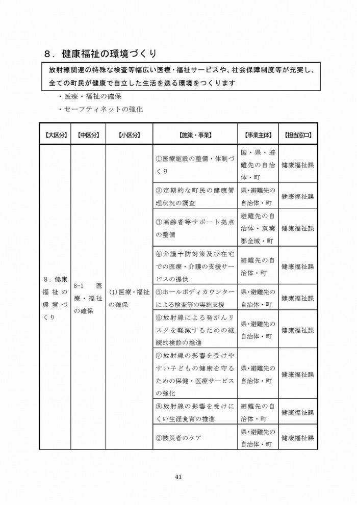 富岡町災害復興計画（第1次）ページ41の画像
