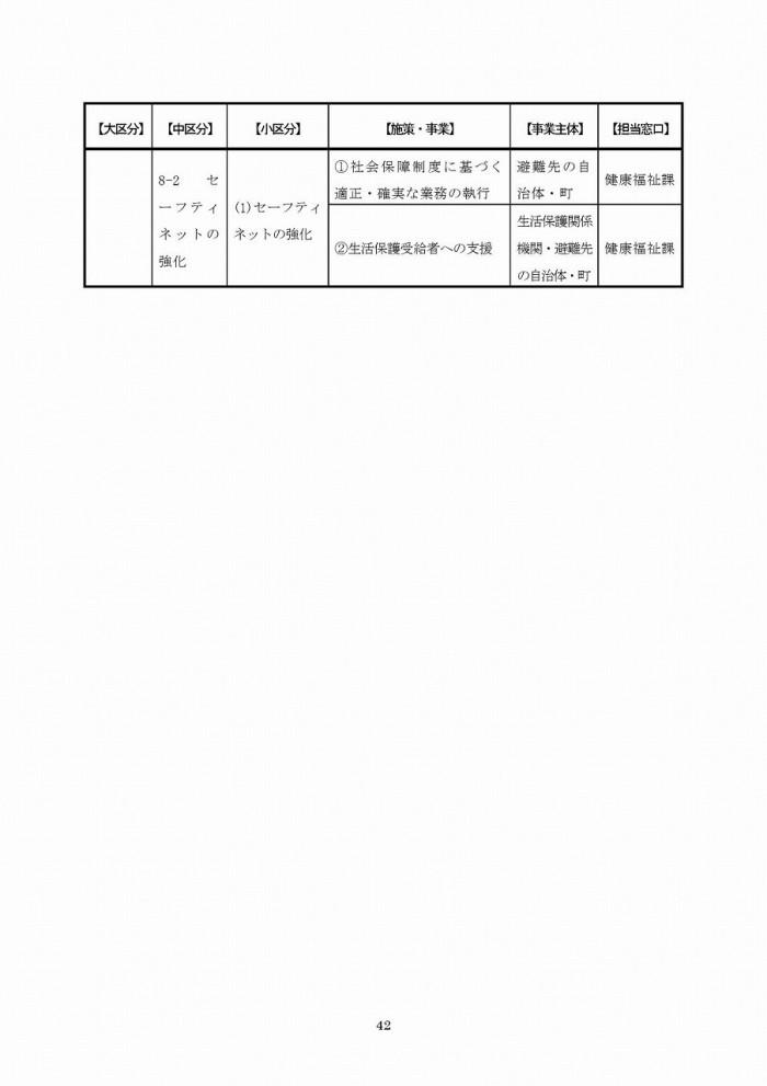 富岡町災害復興計画（第1次）ページ42の画像