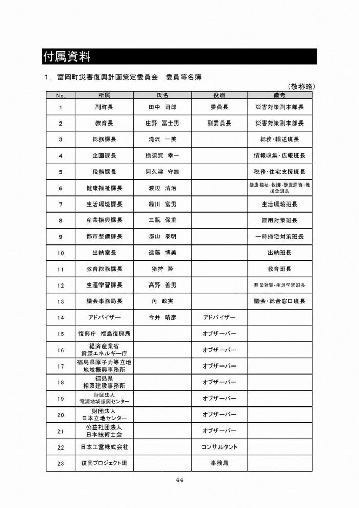 富岡町災害復興計画（第1次）ページ44の画像