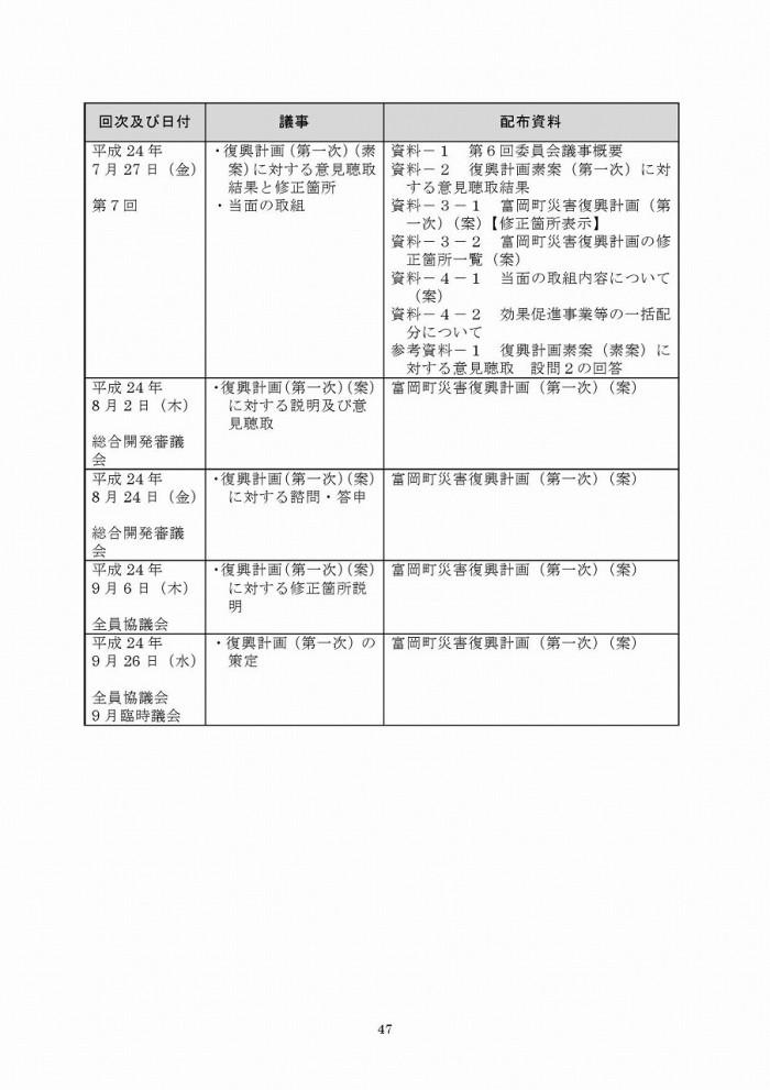 富岡町災害復興計画（第1次）ページ47の画像