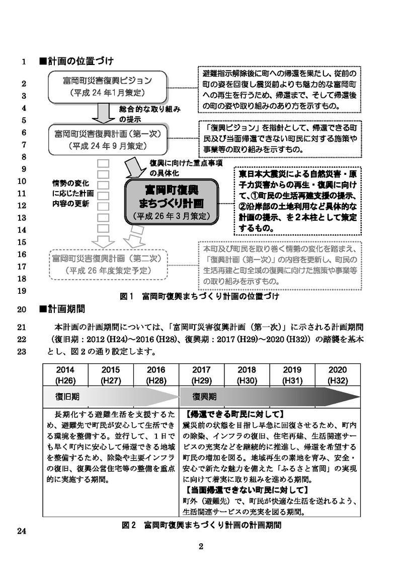 【概要版】復興まちづくり計画のページ2の画像