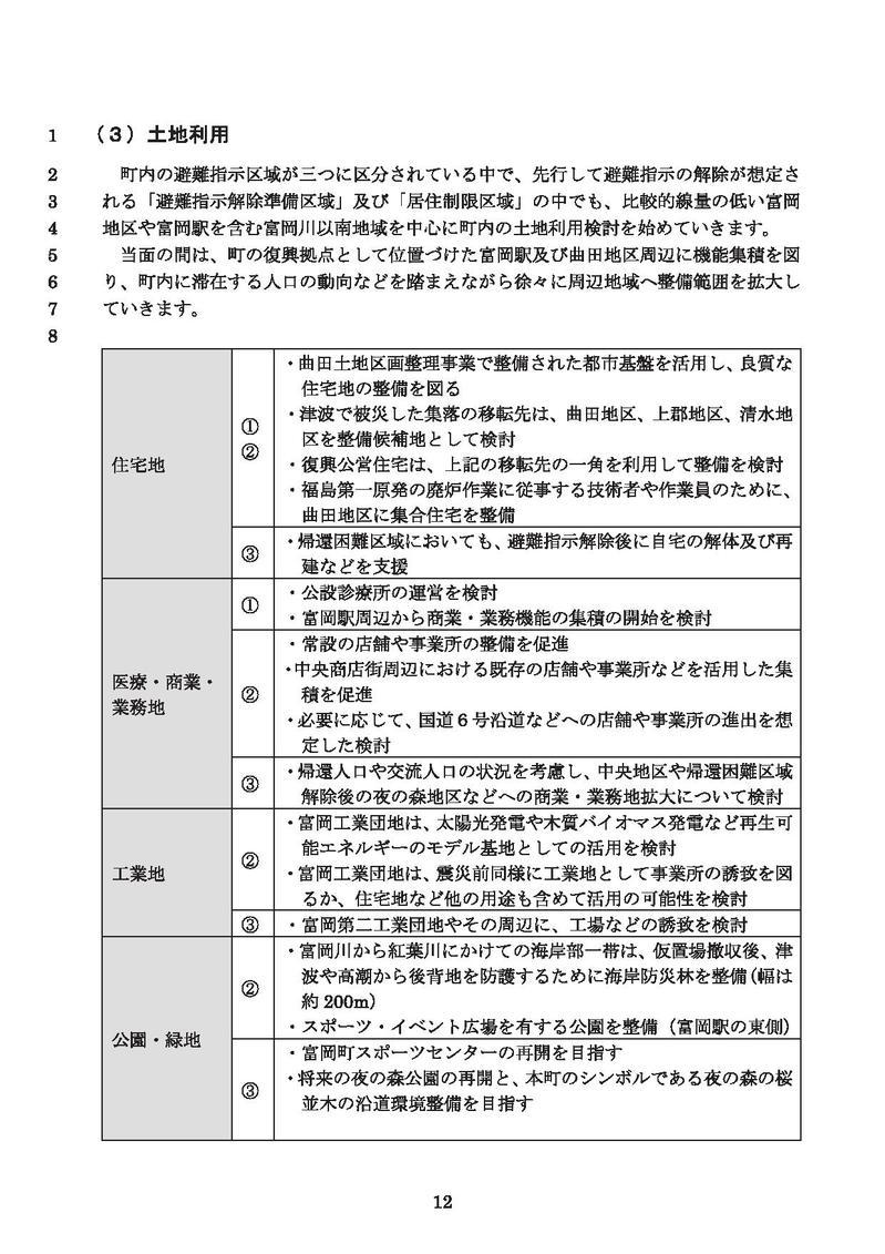 【概要版】復興まちづくり計画のページ12の画像