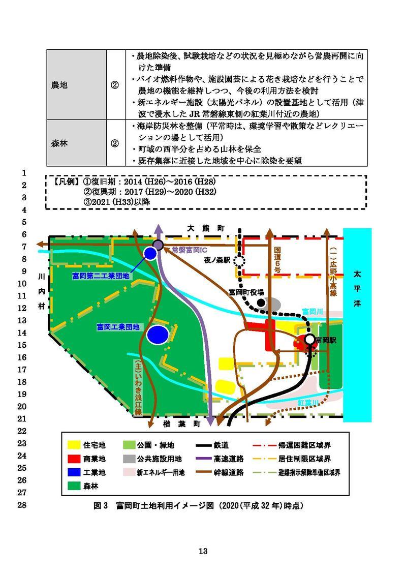 【概要版】復興まちづくり計画のページ13の画像