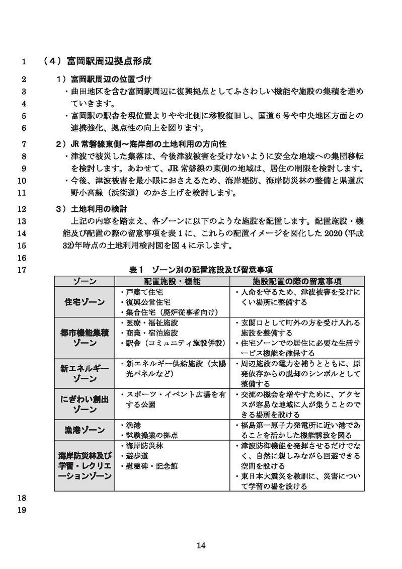 【概要版】復興まちづくり計画のページ14の画像