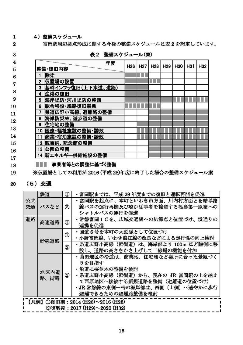 【概要版】復興まちづくり計画のページ16の画像