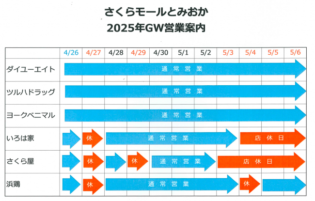 2025年ゴールデンウィーク営業案内