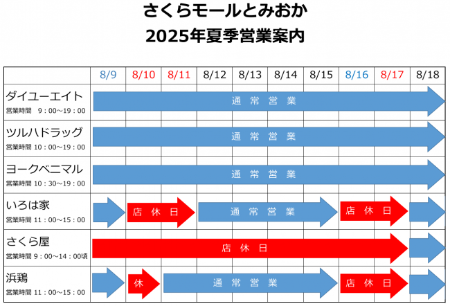 ２０２５夏季営業表