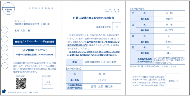 通知ハガキ　表面