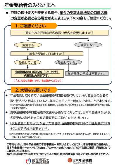 年金受給者のみなさまへ注意喚起