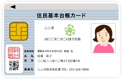 住基カード　見本