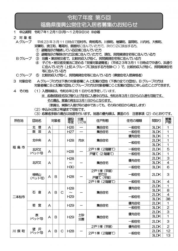 復興公営住宅募集チラシ１