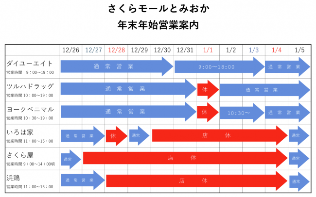 年末年始カレンダー