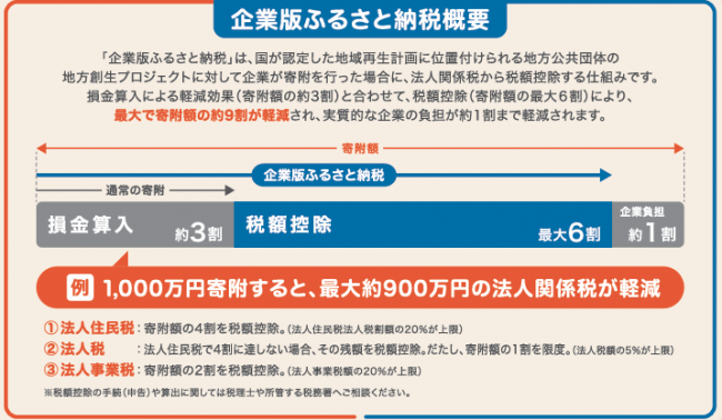 あああ